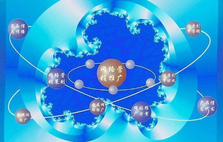 宿松新媒体运营企业需要掌握的网络推广技巧有哪些